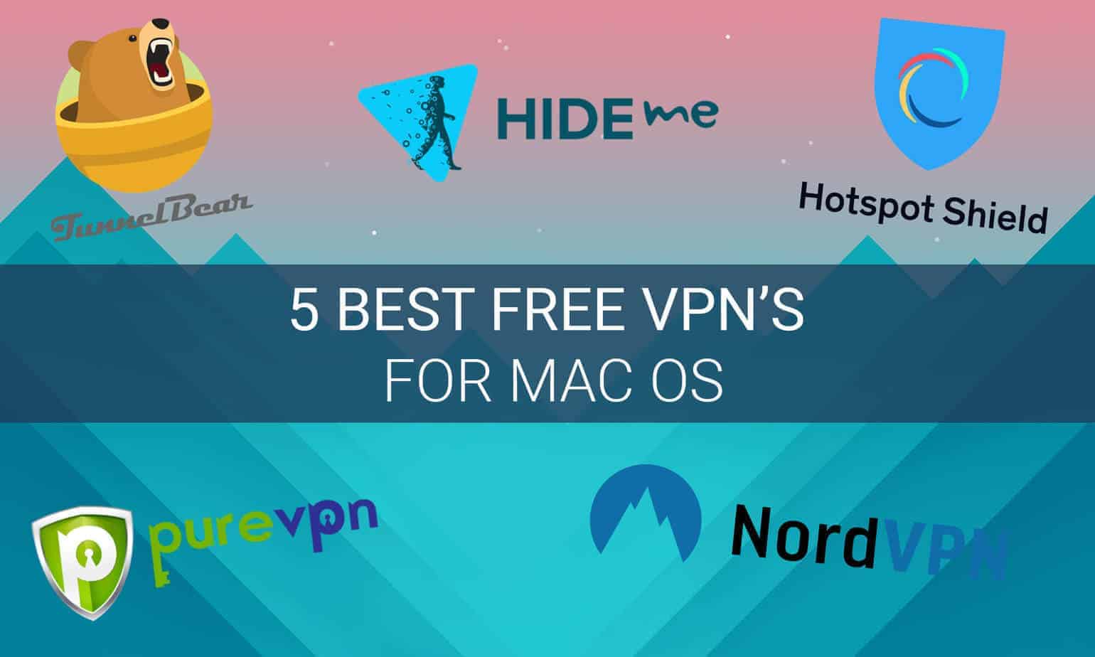 best vpn sites for mac